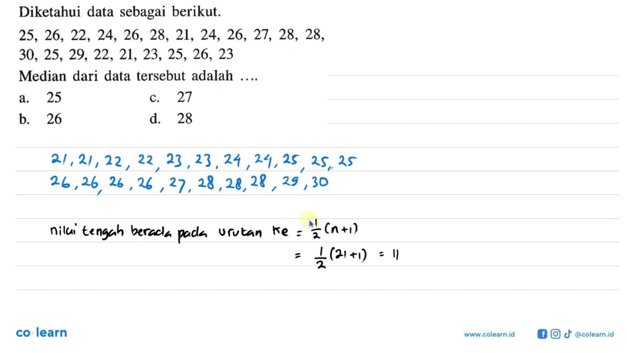 Diketahui data sebagai