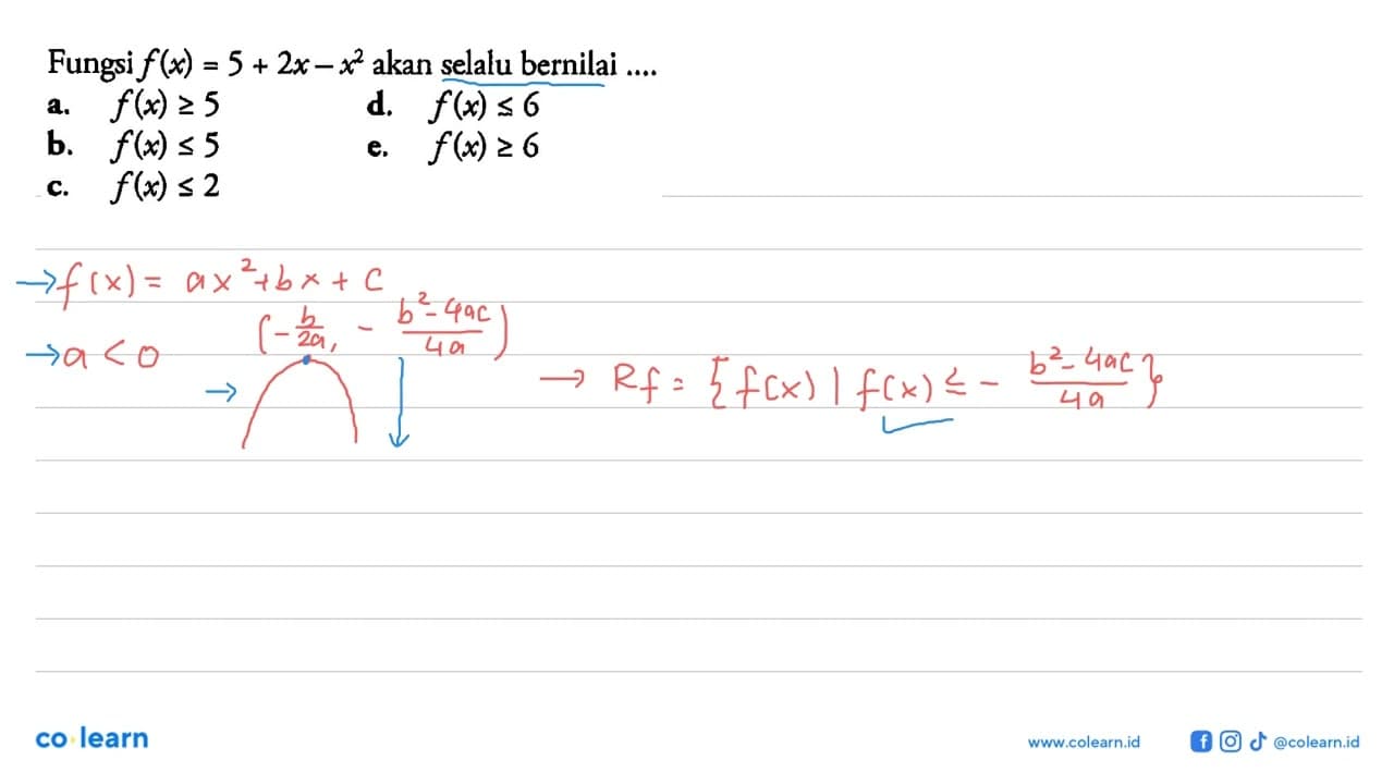 Fungsi f(x)=5+2x-x^2 akan selalu bernilai ....