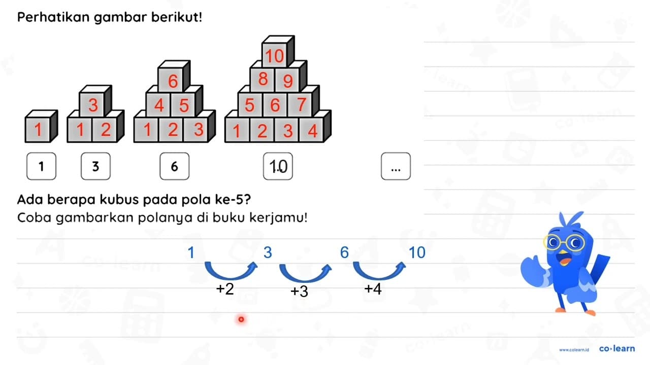 Perhatikan gambar berikut! 1 3 6 Ada berapa kubus pada pola