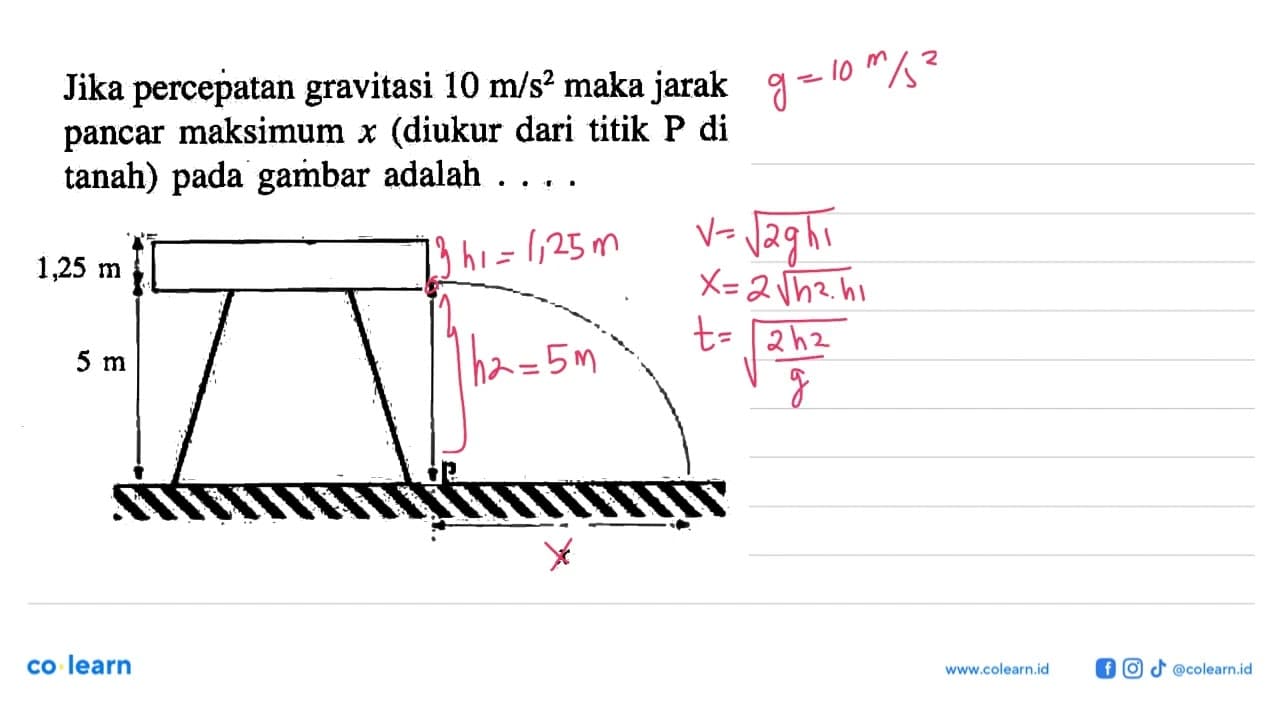 Jika percepatan gravitasi 10 m/s^2 maka jarak pancar