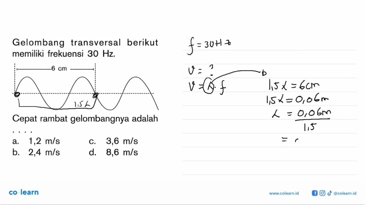 Gelombang transversal berikut memiliki frekuensi 30 Hz. 6