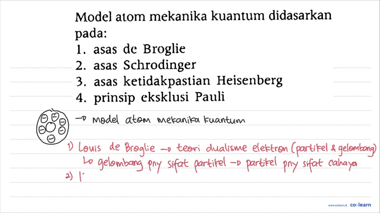 Model atom mekanika kuantum didasarkan pada: 1. asas de