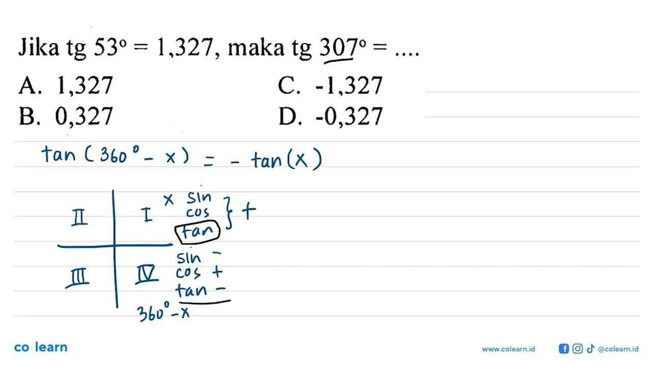 Jika tg 53 = 1,327, maka tg 307 = ....