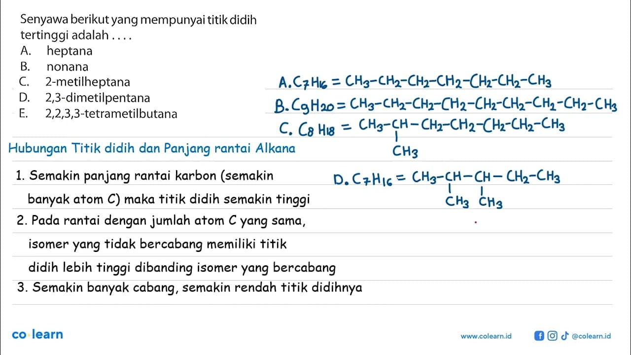 Senyawa berikut yang mempunyai titik didih tertinggi adalah