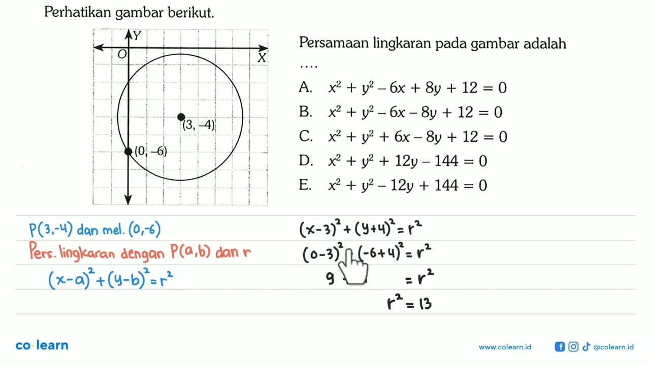 Perhatikan gambar berikut. (3, -4) (0, -6) Persamaan