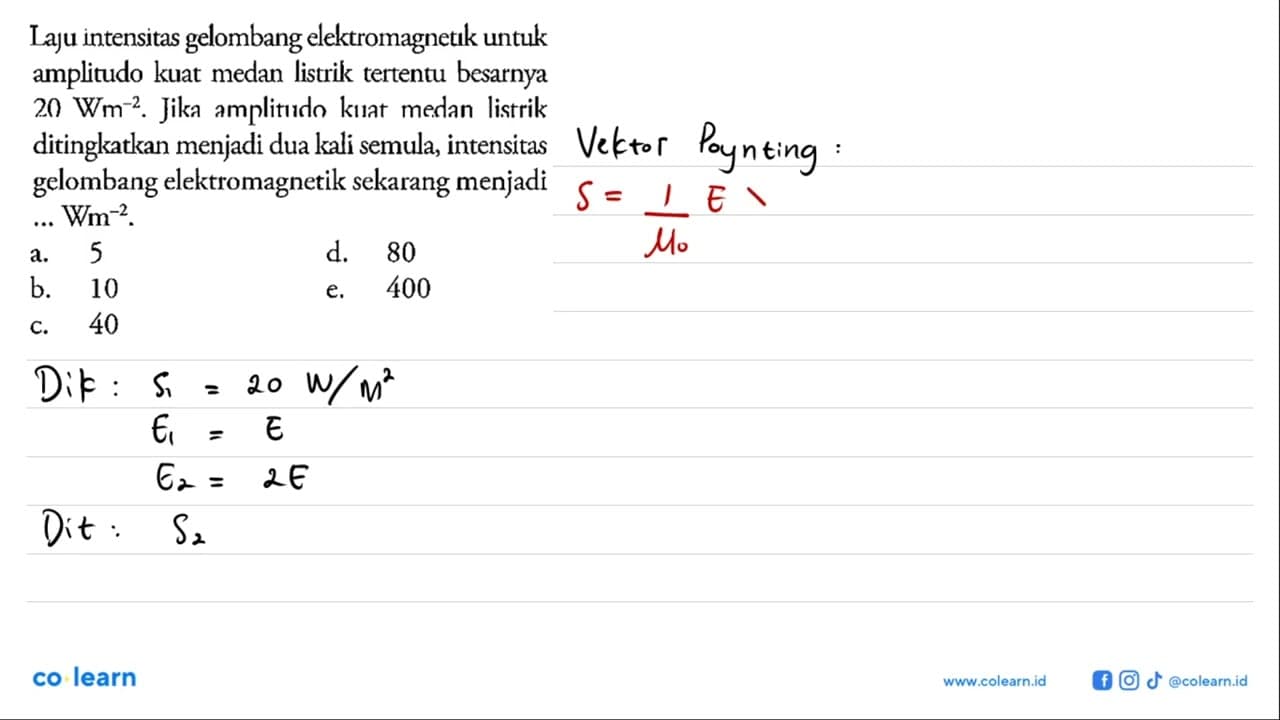 Laju intensitas gelombang elektromagnetik untuk amplitudo