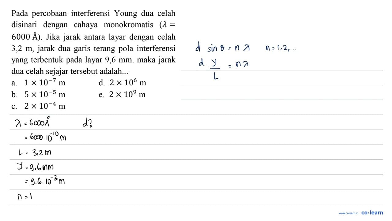 Pada percobaan interferensi Young dua celah disinari dengan