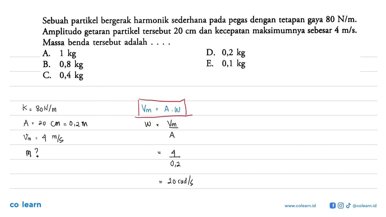 Sebuah partikel bergerak harmonik sederhana pada pegas