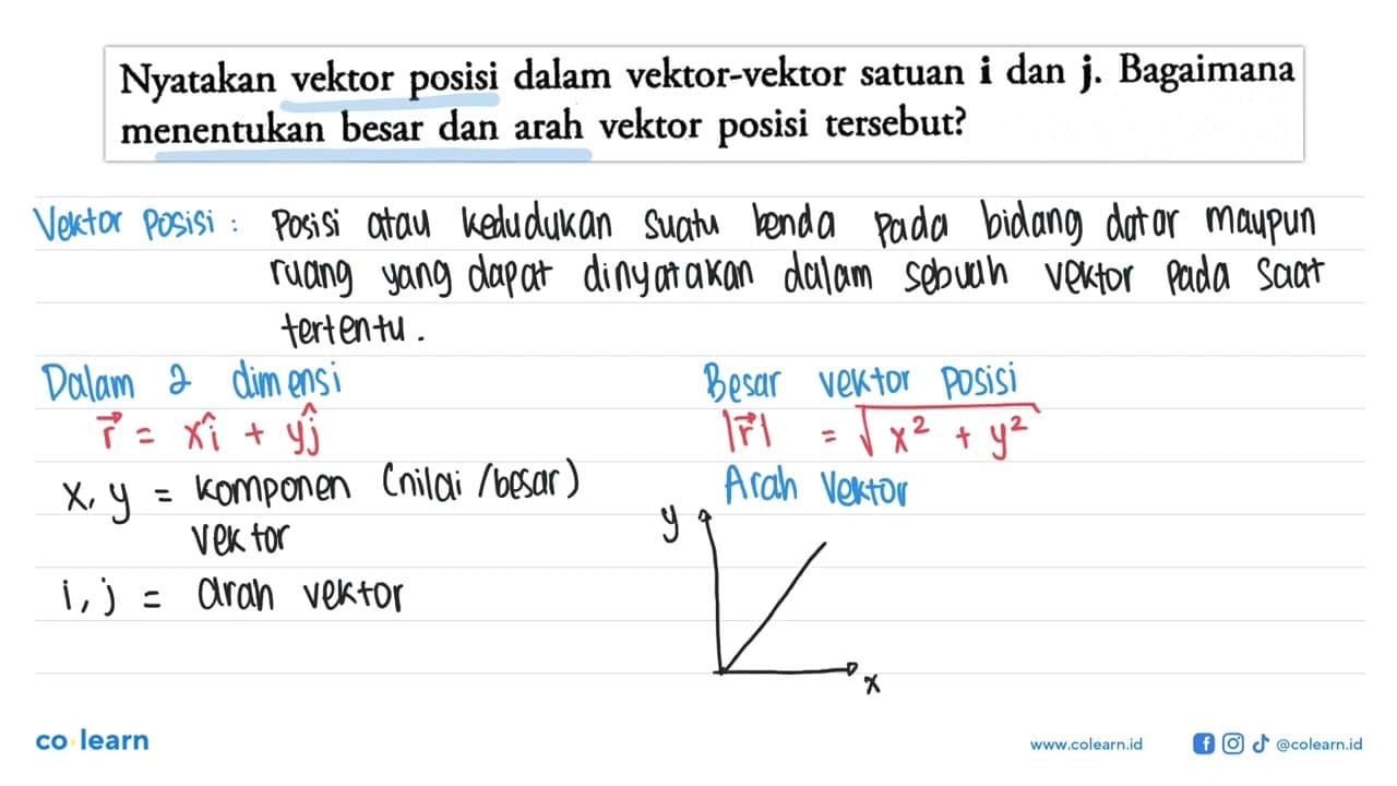 Nyatakan vektor posisi dalam vektor-vektor satuan i dan j.