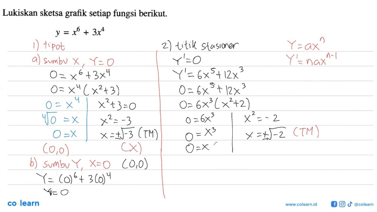 Lukiskan sketsa grafik setiap fungsi berikut. y=x^6+3x^4