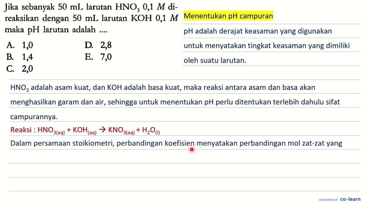 Jika sebanyak 50 mL larutan HNO3 0,1 M direaksikan dengan