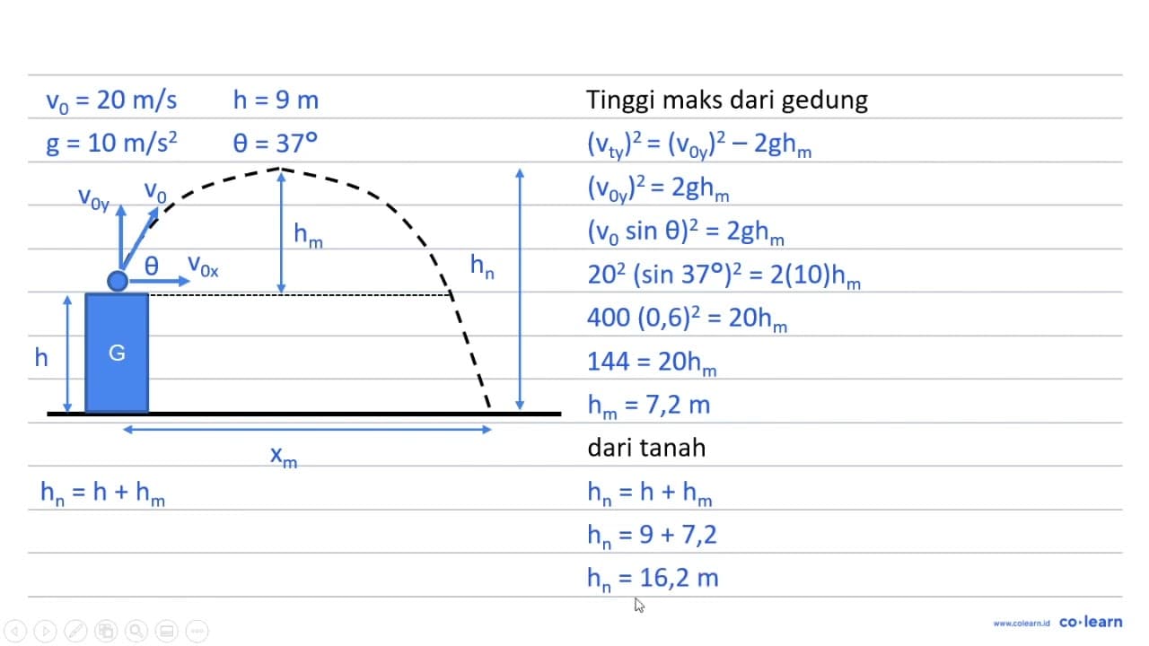 Sebuah benda dilempar dengan sudut elevasi 37 terhadap