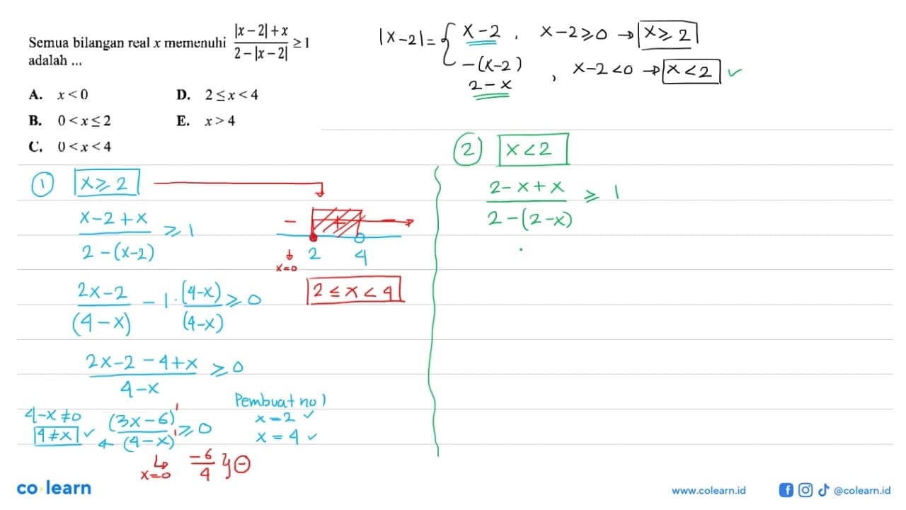 Semua bilangan real x memenuhi (|x-2|+x)/(2-|x-2|)>=1