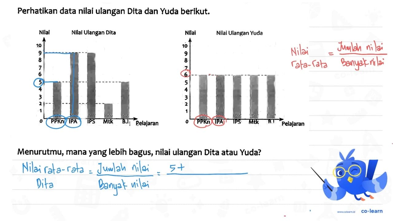 Perhatikan data nilai ulangan Dita dan Yuda berikut. Nilai