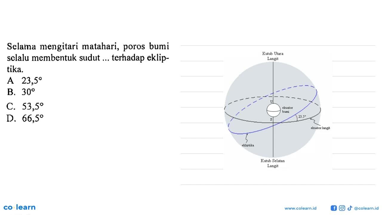 Selama mengitari matahari, poros bumi selalu membentuk