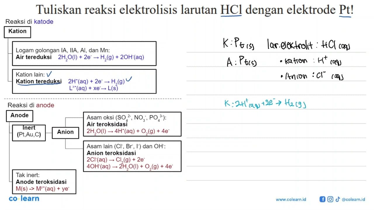 Tuliskan reaksi elektrolisis larutan HCl dengan elektrode
