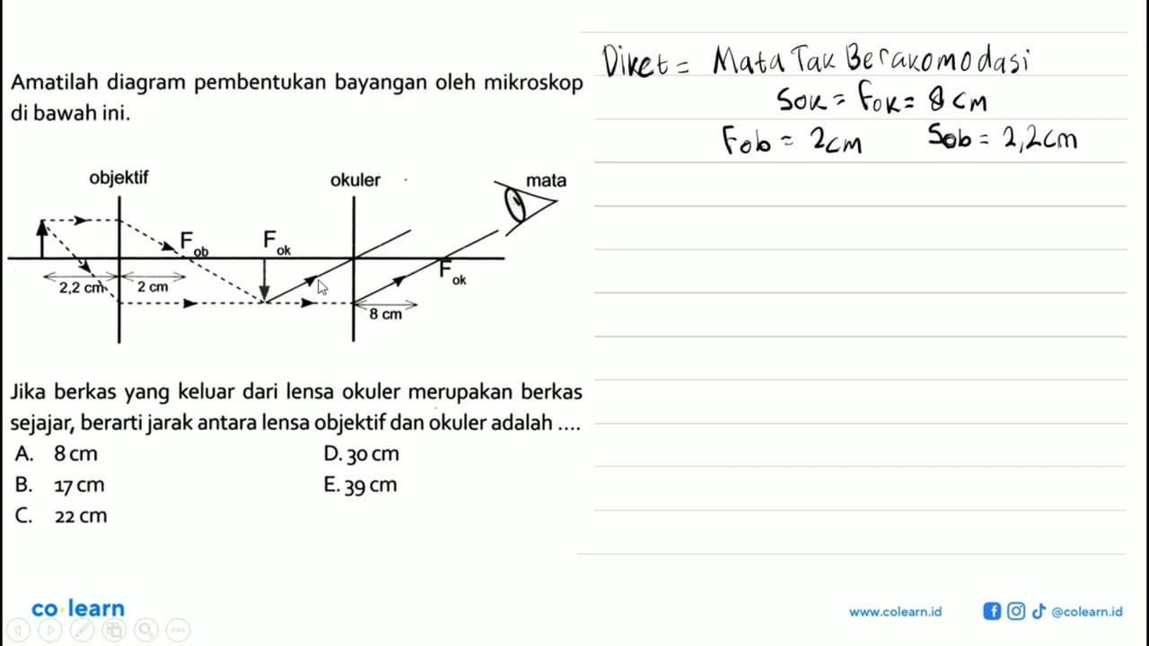 Amatilah diagram pembentukan bayangan oleh mikroskop di