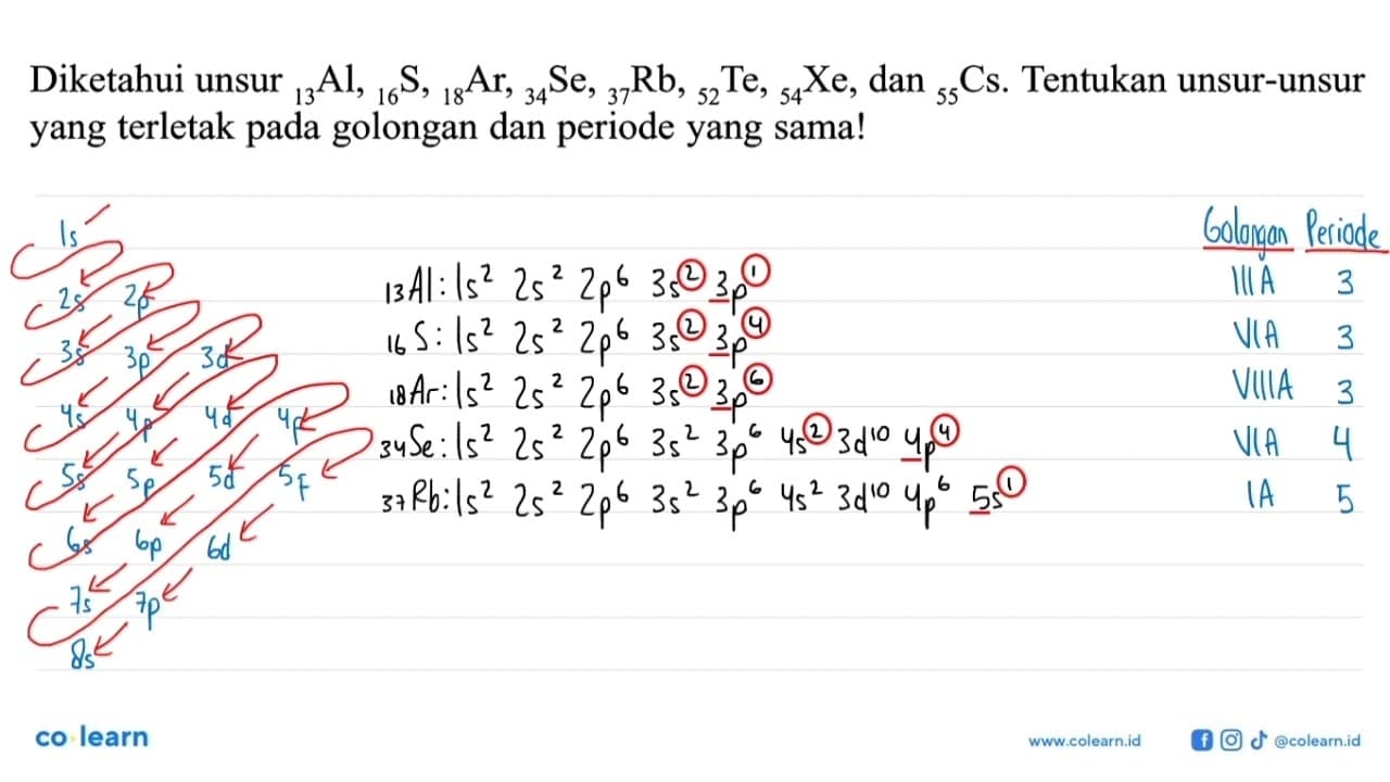 Diketahui unsur 13Al, 16S, 18Ar, 34Se, 37Rb, 52Te, 54Xe,