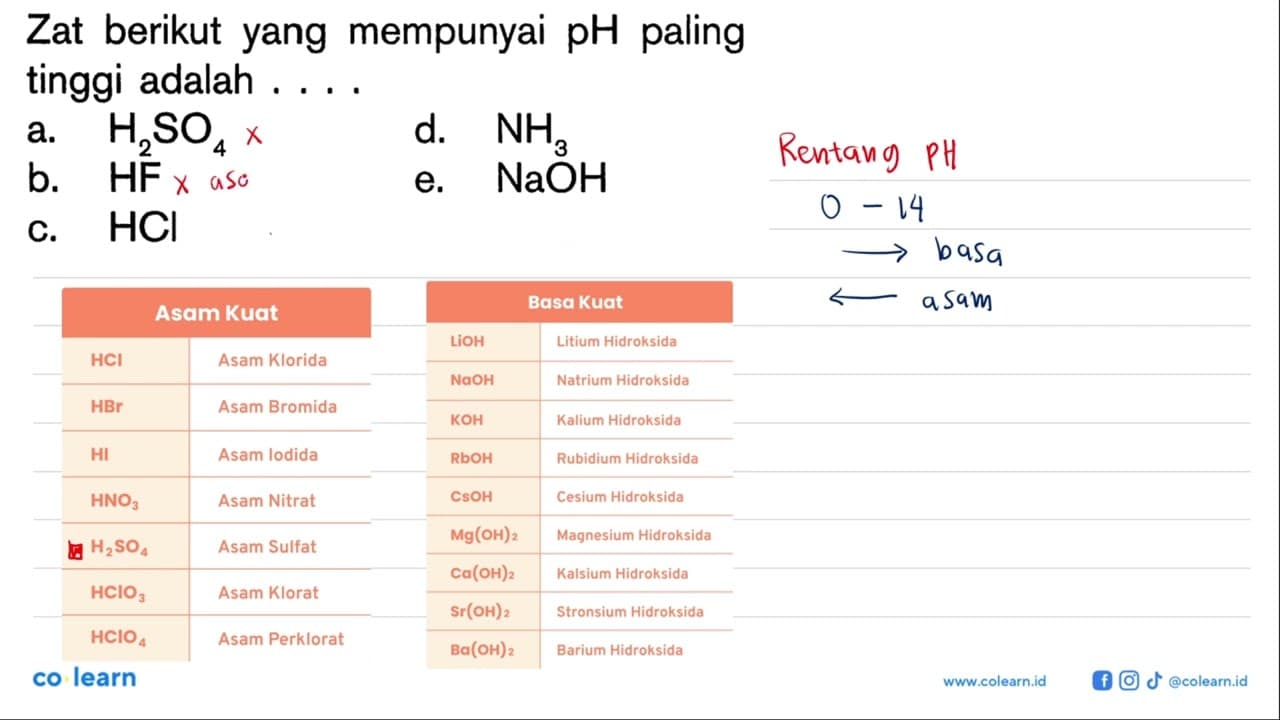 Zat berikut yang mempunyai pH paling tinggi adalah.... a.