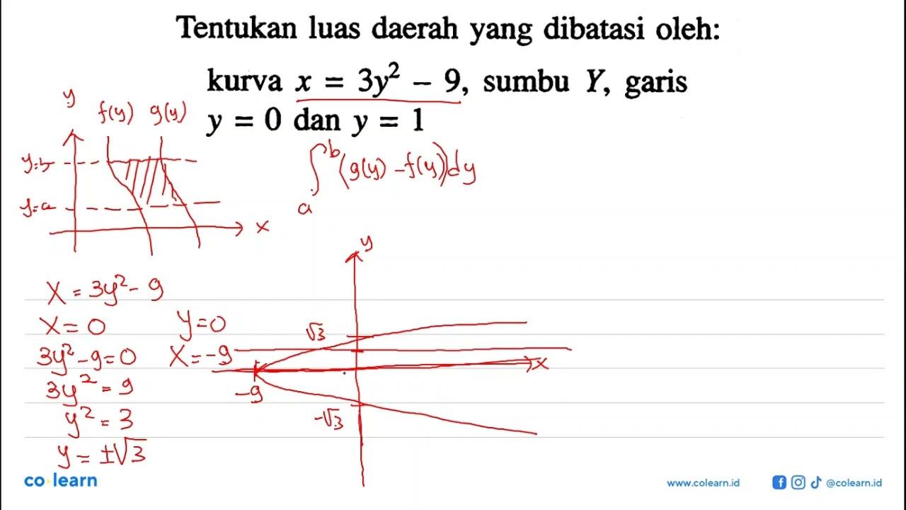 Tentukan luas daerah yang dibatasi oleh:kurva x=3y^2-9,