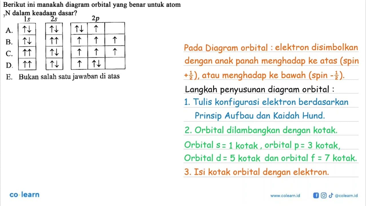 Berikut ini manakah diagram orbital yang benar untuk atom