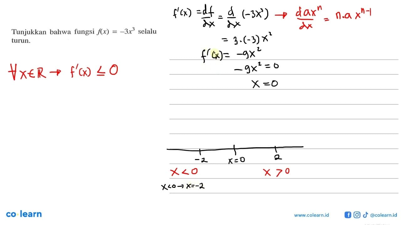 Tunjukkan bahwa fungsi f(x)=-3x^3 selalu turun.