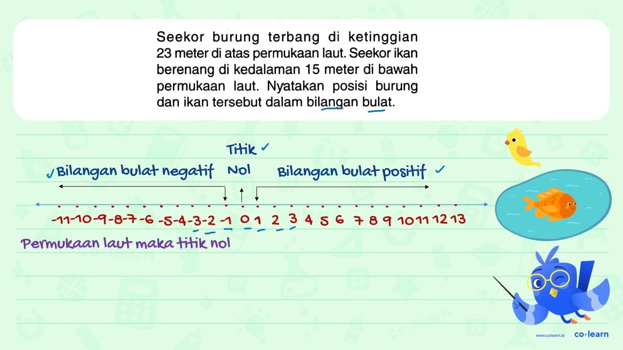 Seekor burung terbang di ketinggian 23 meter di atas