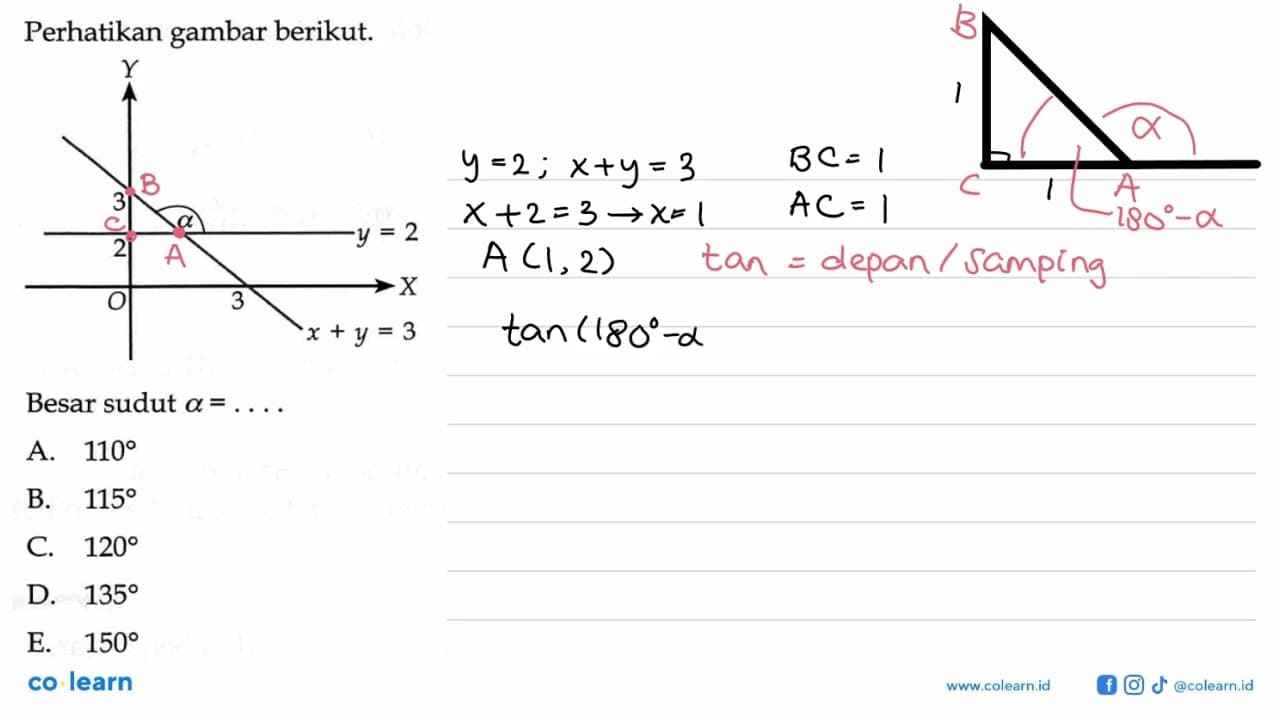 Perhatikan gambar berikut. Y 3 alpha 2 y=2O 3 X x+y=3Besar