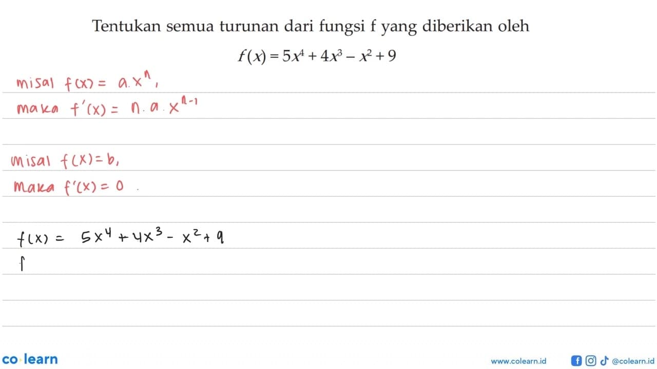 Tentukan semua turunan dari fungsi f yang diberikan