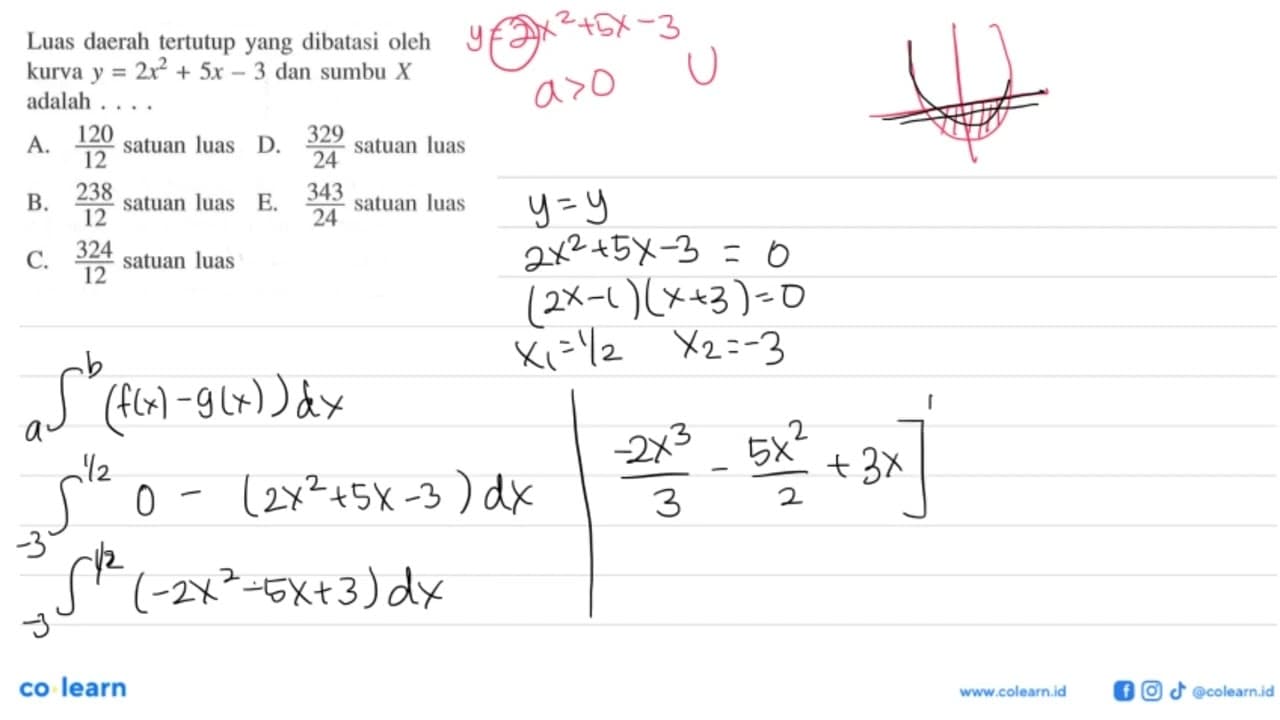 Luas daerah tertutup yang dibatasi oleh kurva y=2x^2+5x-3