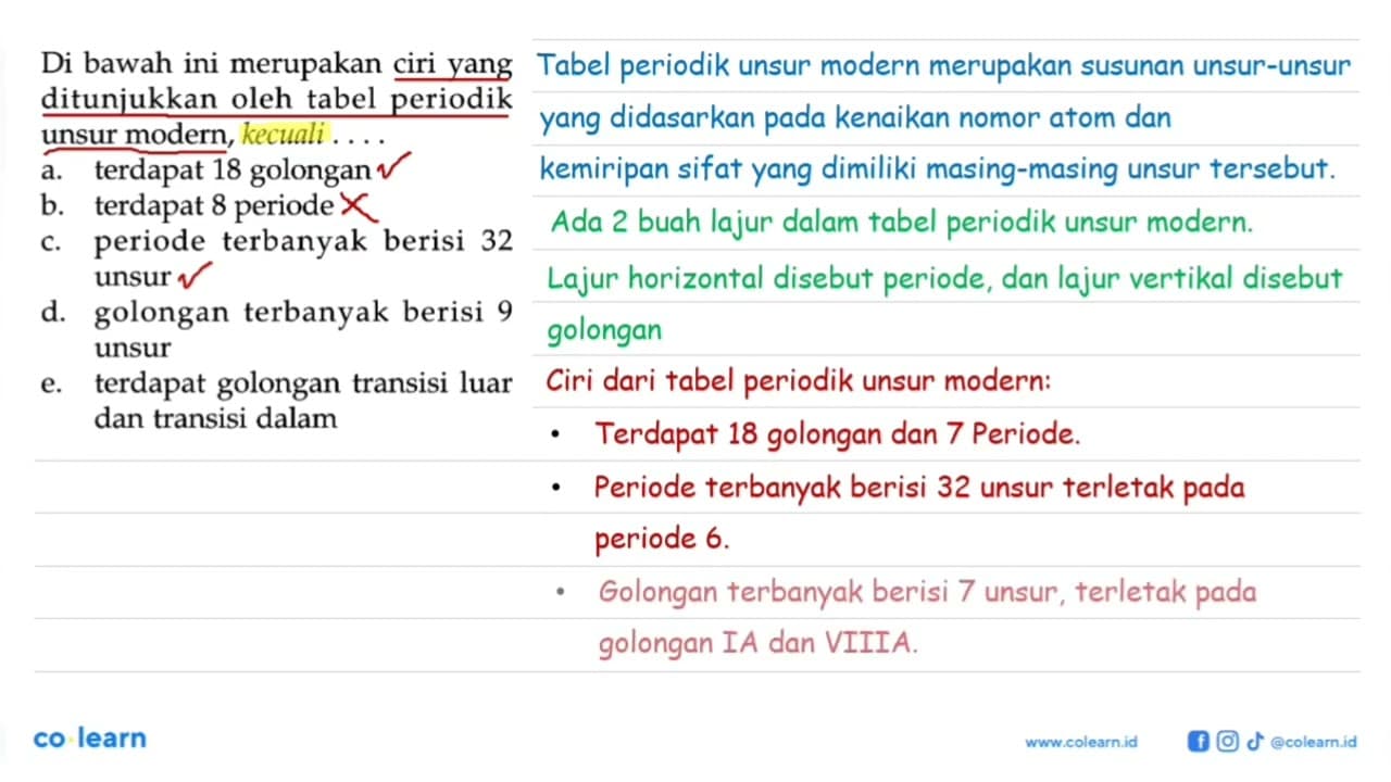 Di bawah ini merupakan ciri yang ditunjukkan oleh tabel