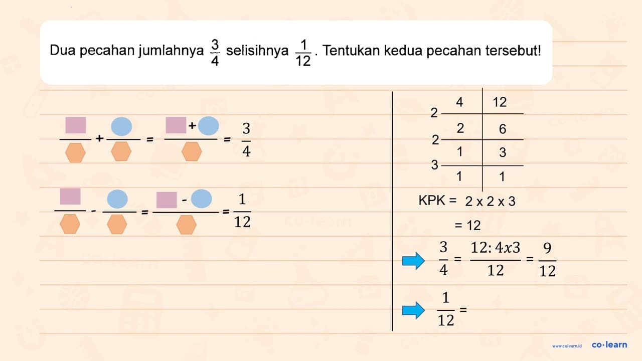 Dua pecahan jumlahnya 3/4 selisihnya 1/12. Tentukan kedua