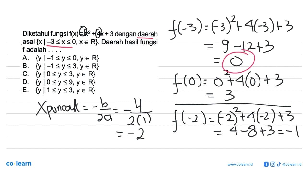 Diketahui fungsi f(x)=x^2+4x+3 dengan daerah asal