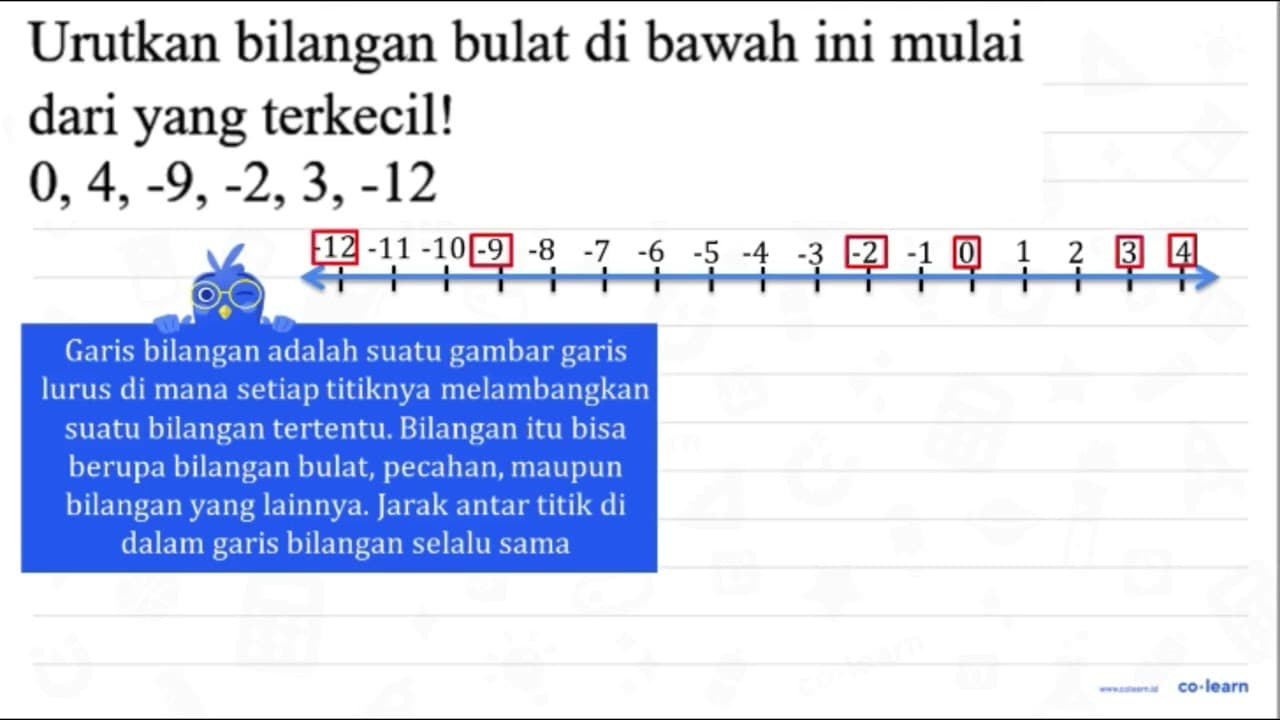 Urutkan bilangan bulat di bawah ini mulai dari yang