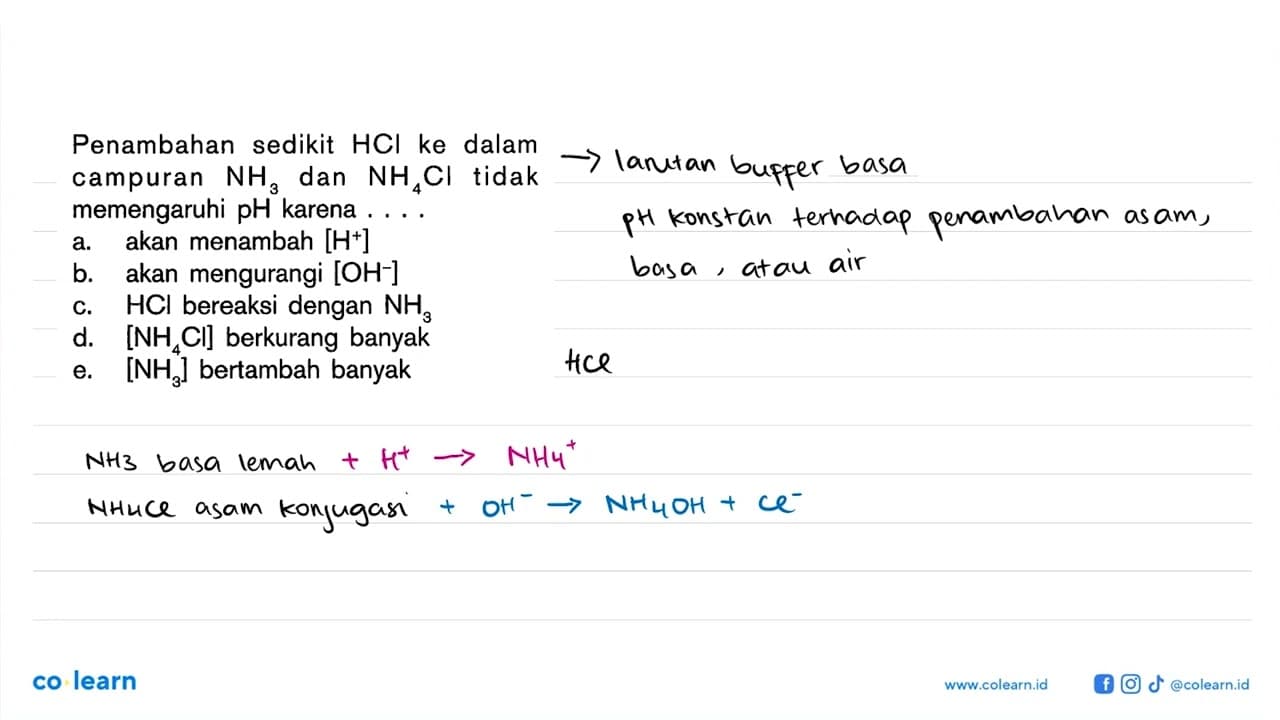 Penambahan sedikit HCl ke dalam campuran NH3 dan NH4 Cl