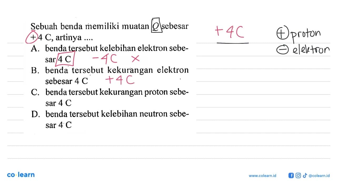 Sebuah benda memiliki muatan Q sebesar +4 C, artinya....