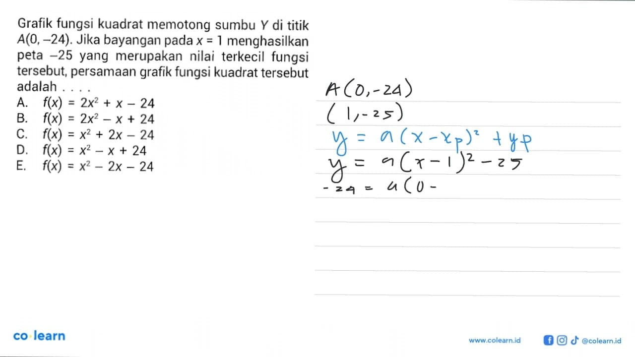 Grafik fungsi kuadrat memotong sumbu Y di titik A(0,-24).