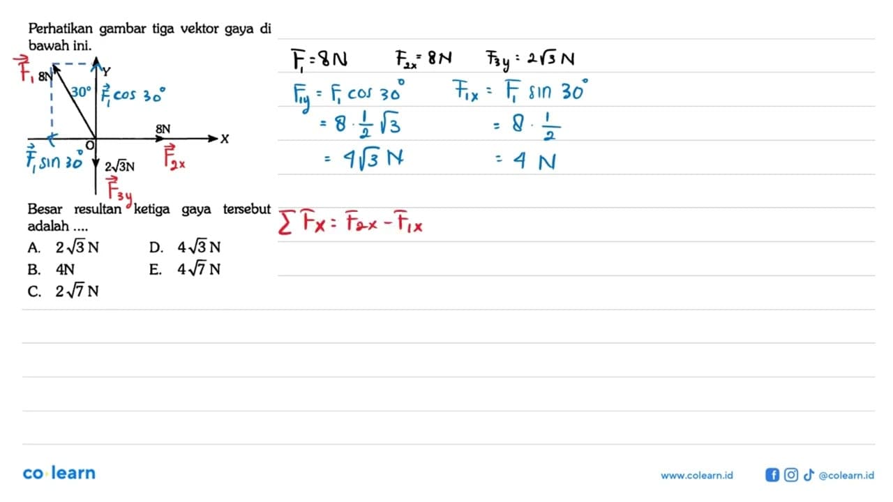 Perhatikan gambar tiga vektor gaya di bawah ini. Y 8N 8N X