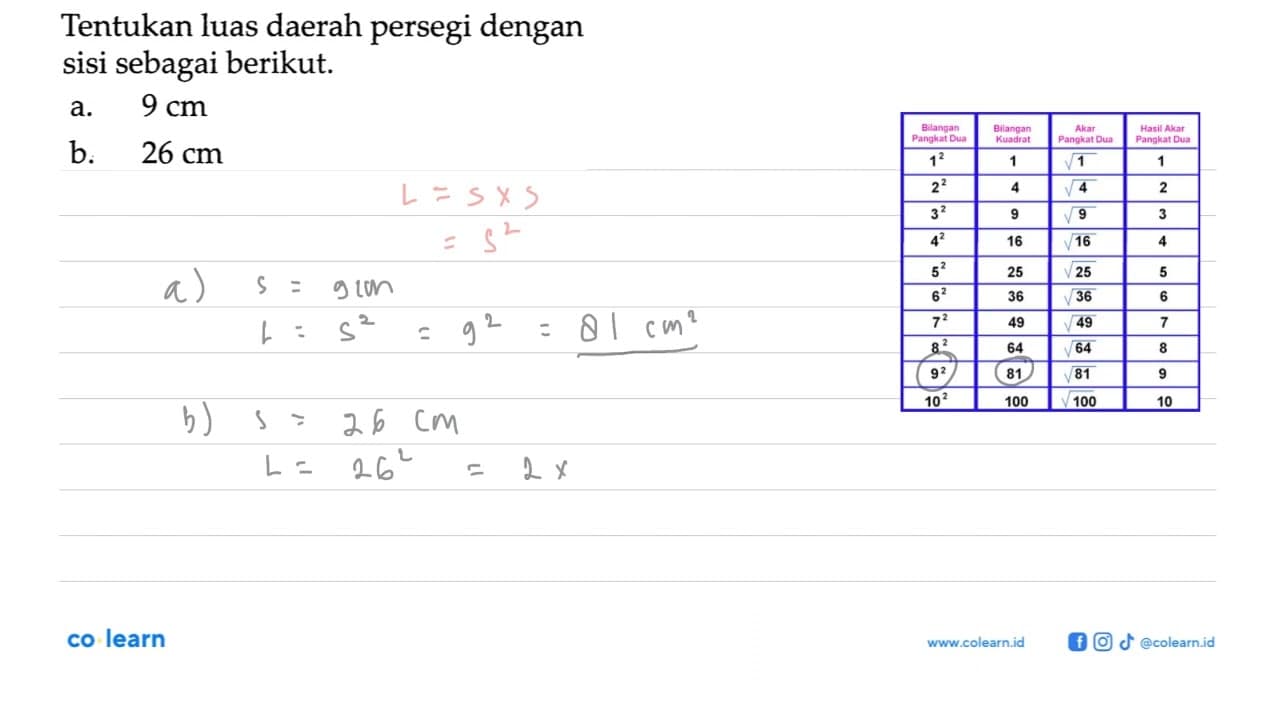 Tentukan luas daerah persegi dengan sisi sebagai berikut.a.