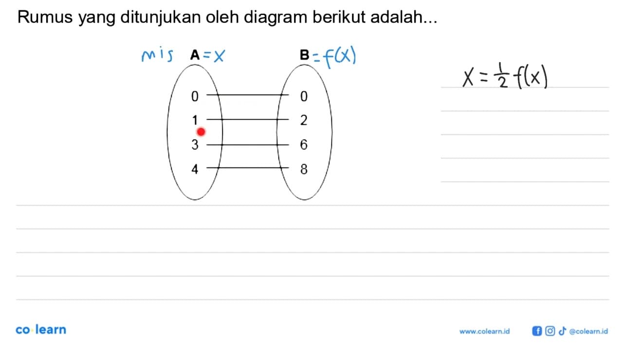 Rumus yang ditunjukkan oleh diagram berikut adalah... A 0 1