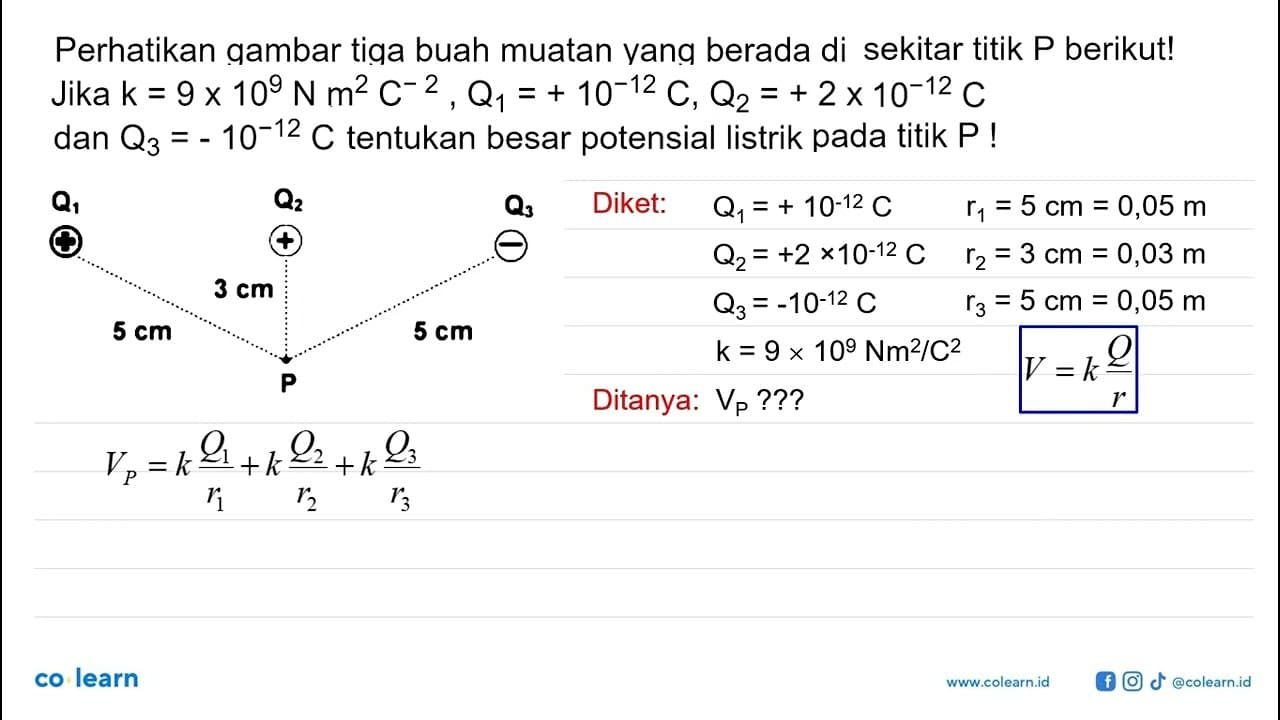 Perhatikan gambar tiga buah muatan yang berada di sekitar