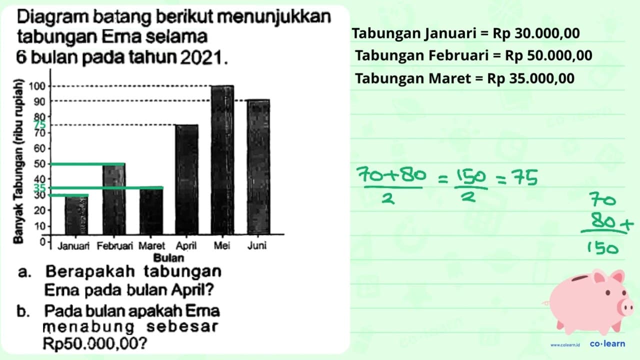 Diagram batang berikut menunjukkan tabungan Erna selama 6