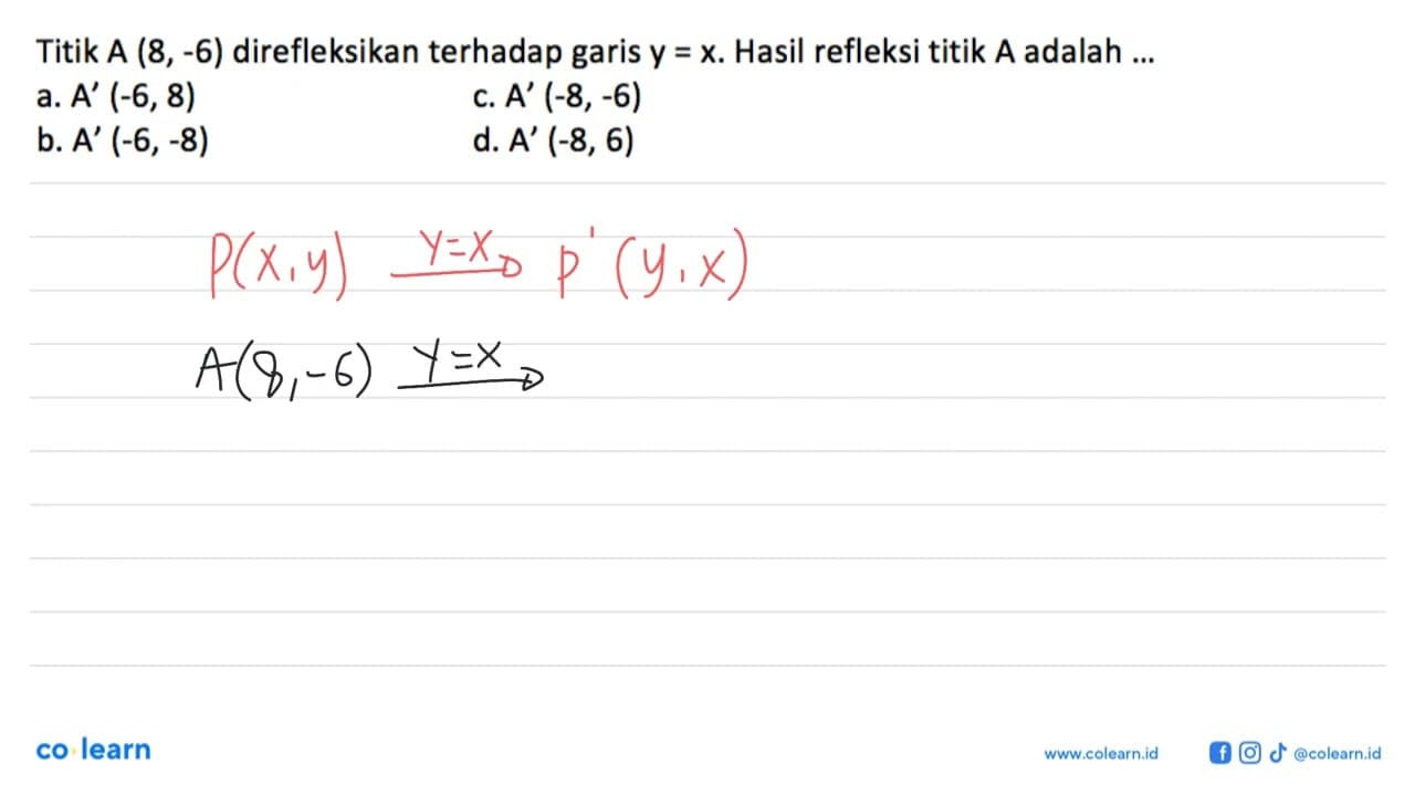 Titik A(8,-6) direfleksikan terhadap garis y=x. Hasil