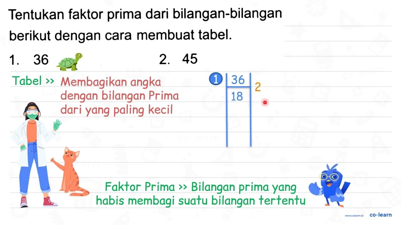 Tentukan faktor prima dari bilangan-bilangan berikut dengan