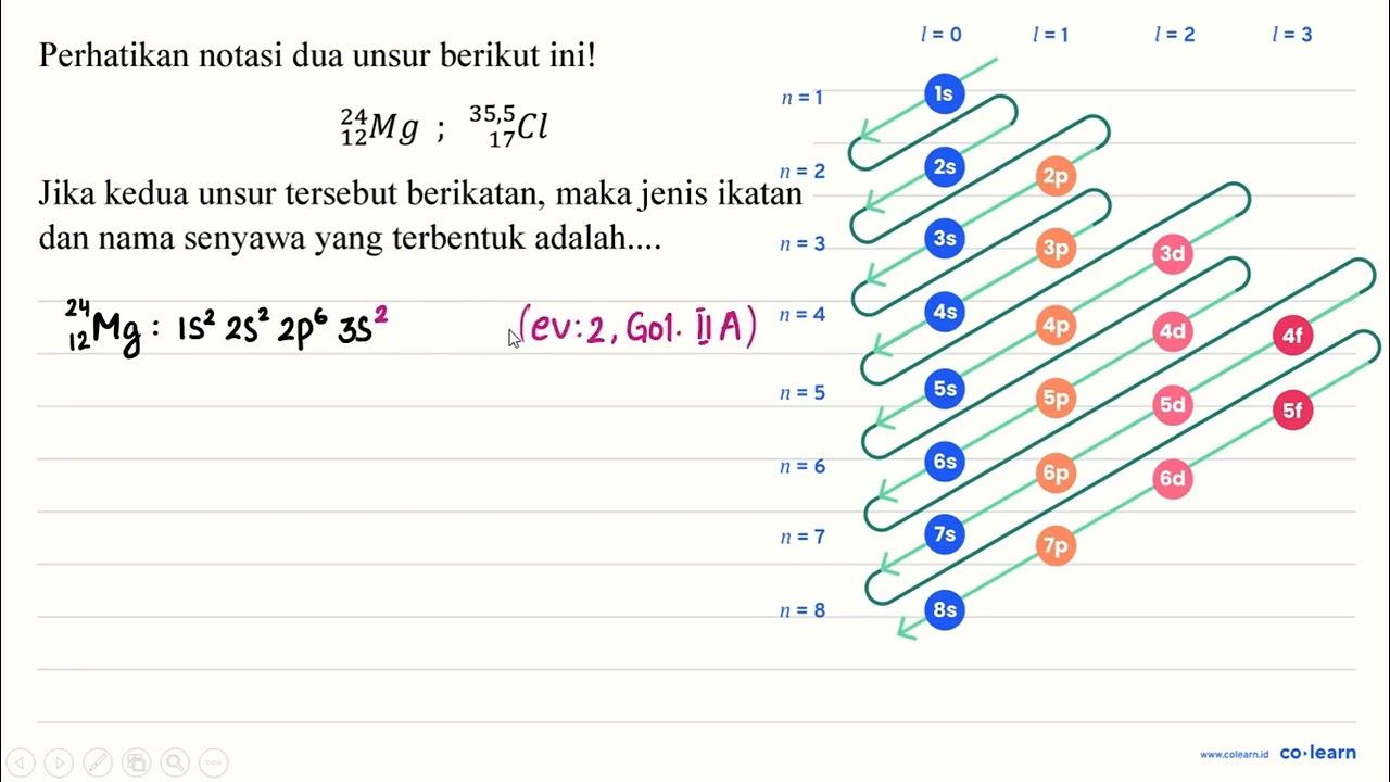 Perhatikan notasi dua unsur berikut ini! { )_(12)^(24) Mg