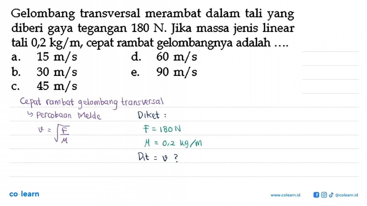 Gelombang transversal merambat dalam tali yang diberi gaya