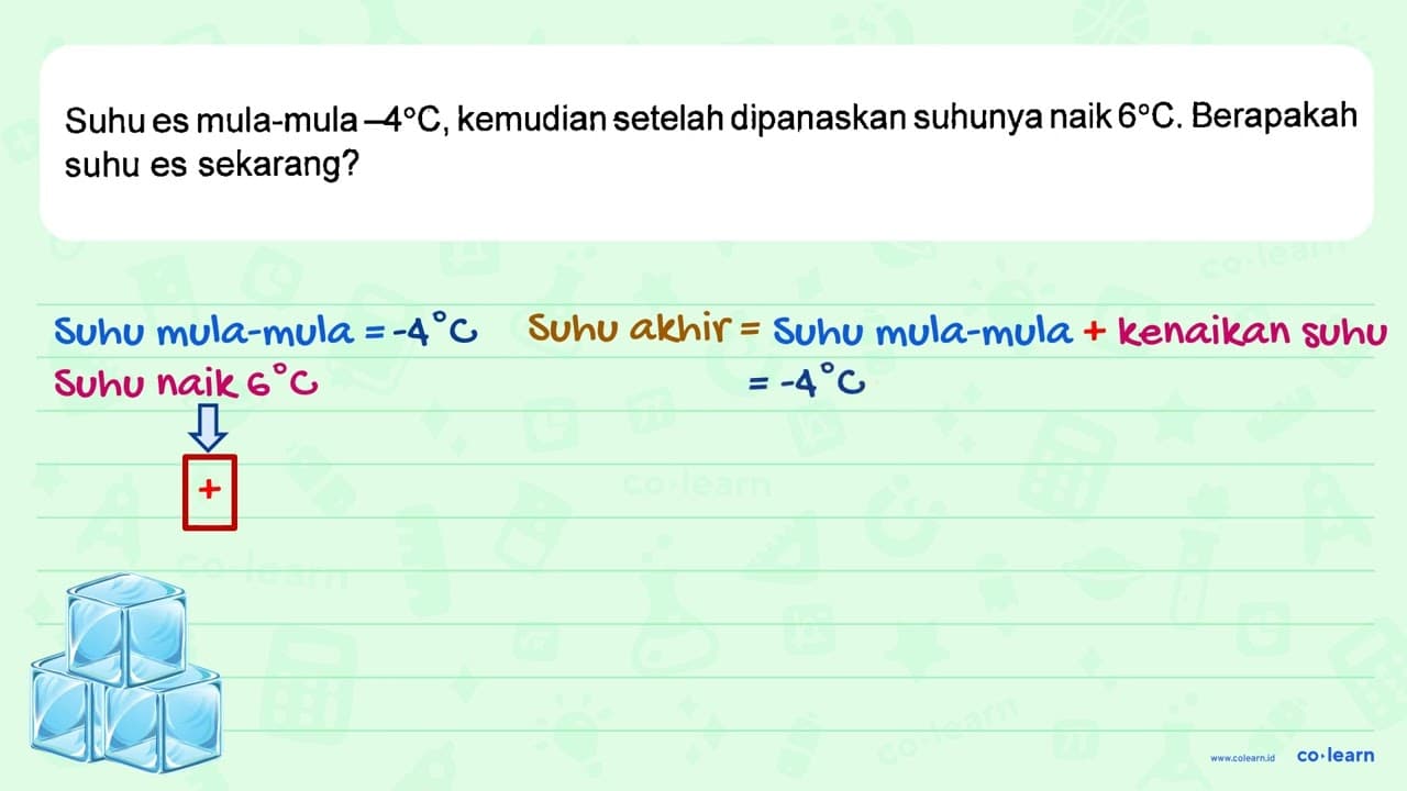 Suhu es mula-mula -4C, kemudian setelah dipanaskan suhunya