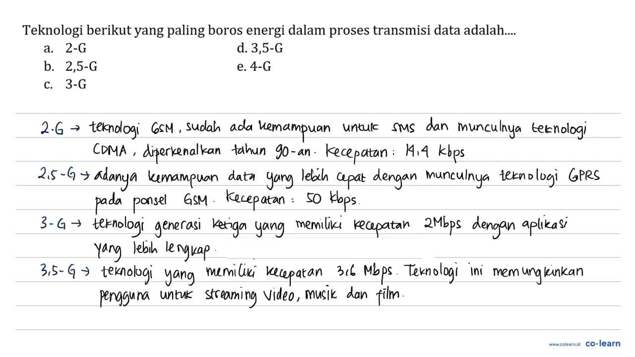 Teknologi berikut yang paling boros energi dalam proses