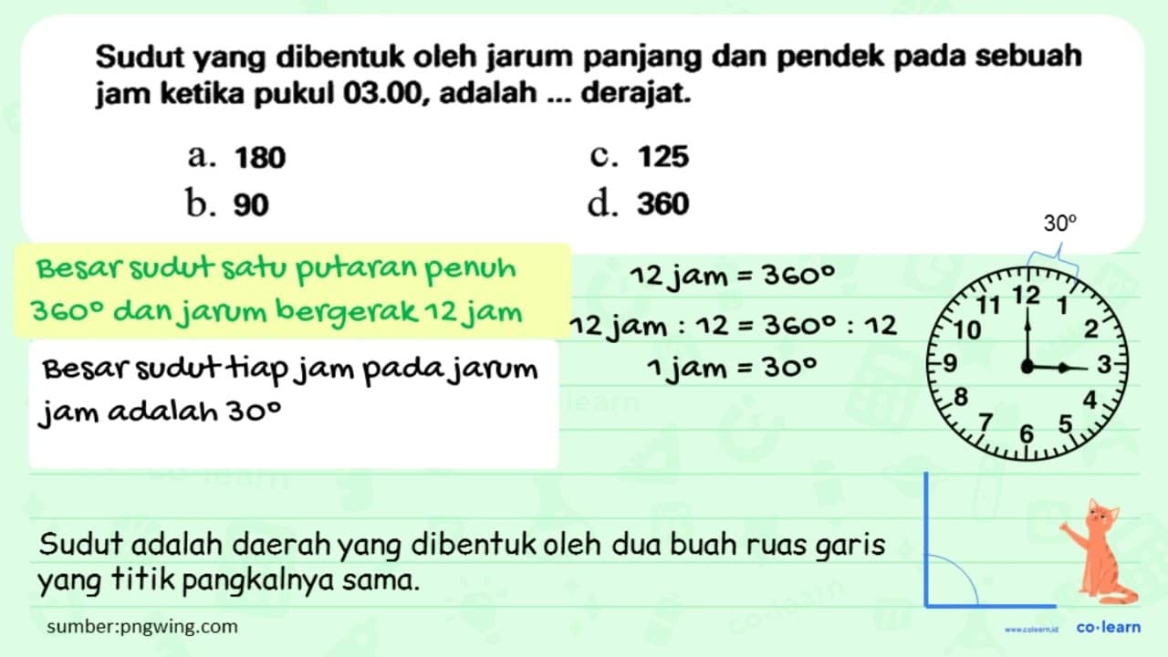 Sudut yang dibentuk oleh jarum panjang dan pendek pada