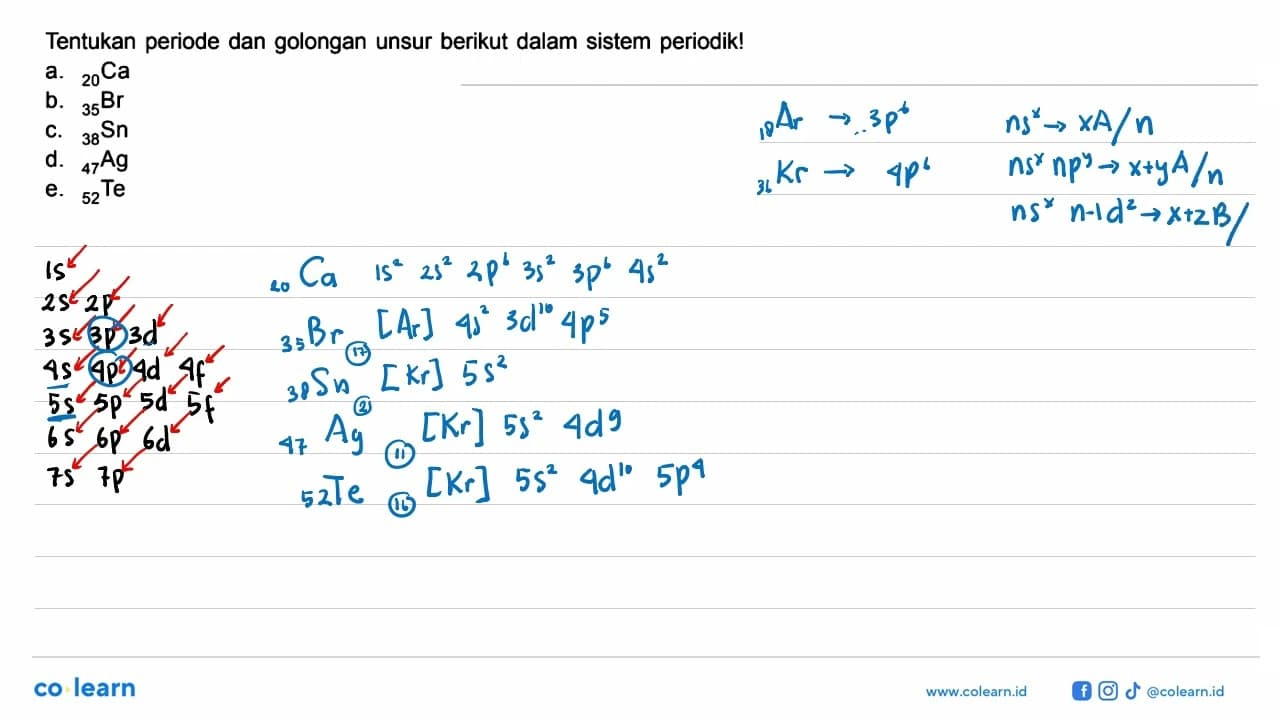 Tentukan periode dan golongan unsur berikut dalam sistem